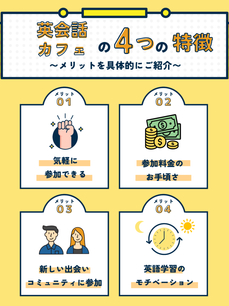 英会話カフェ特徴