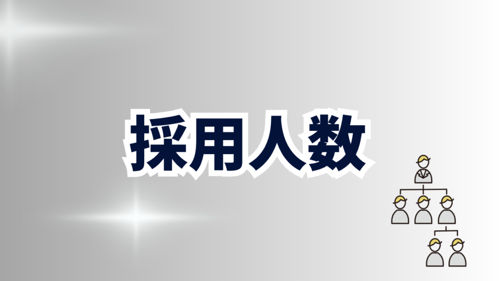 採用人数