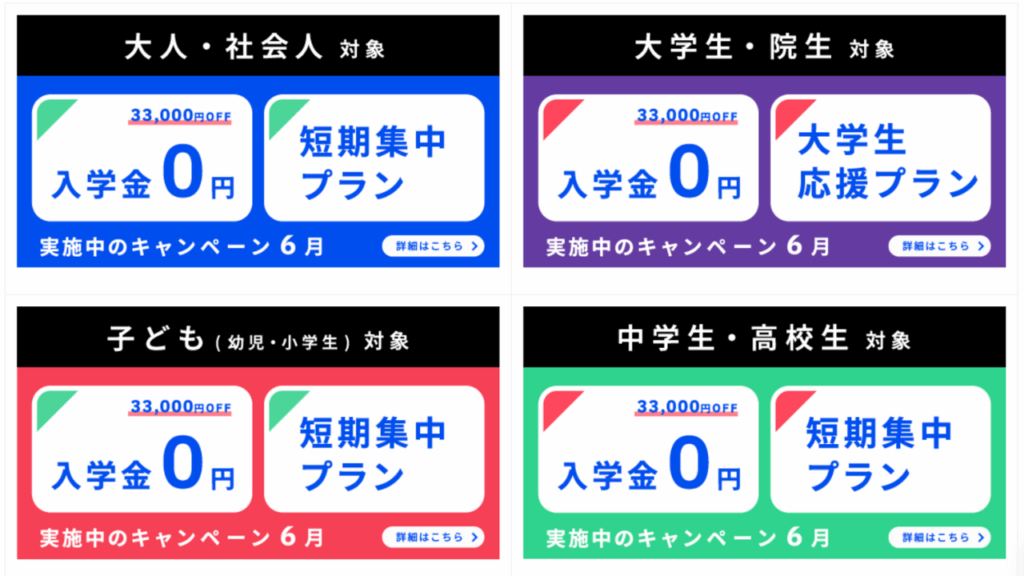 ベルリッツ（Berlitz）