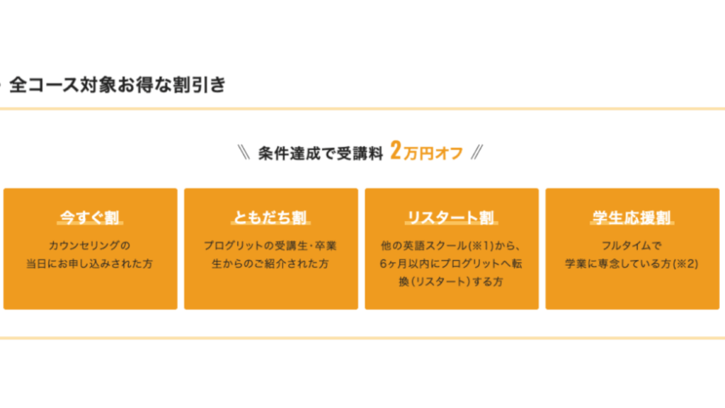 プログリット