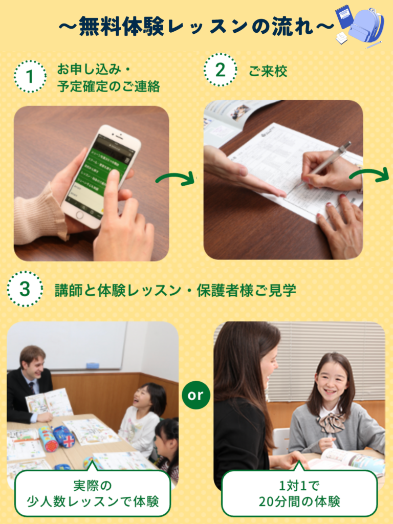 シェーン英会話では無料体験レッスン