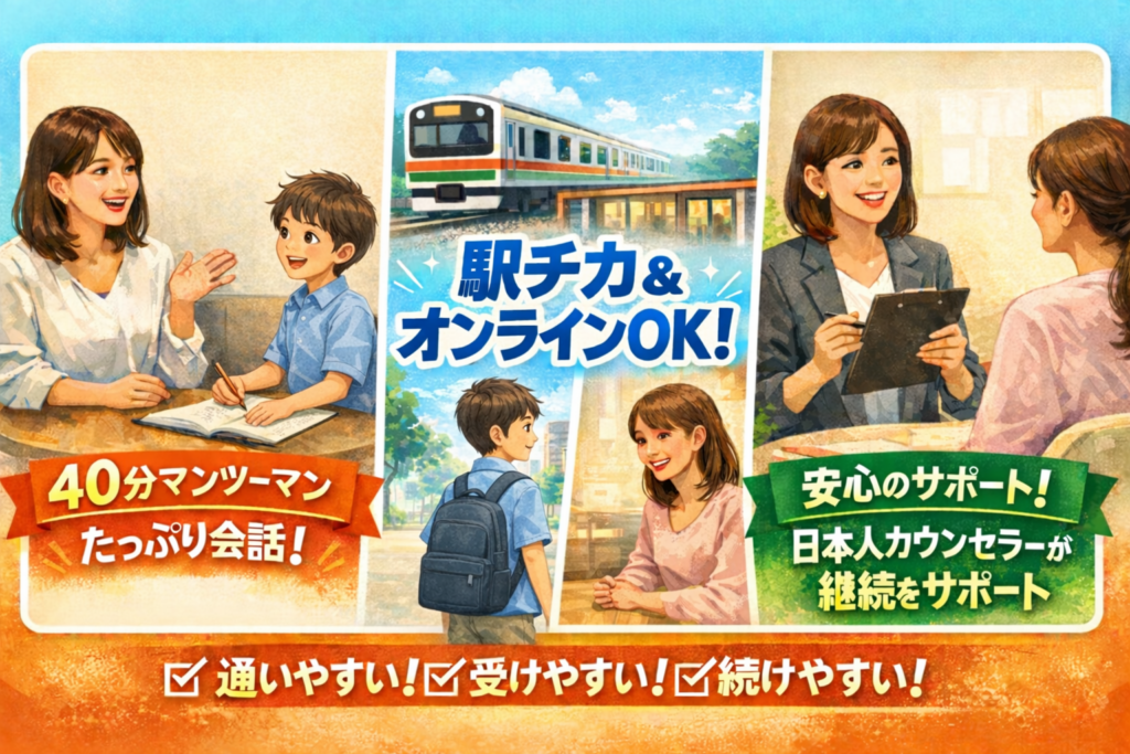 Gaba子どもマンツーマン英会話の特徴